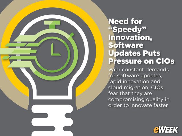 Need for “Speedy” Innovation, Software Updates Puts Pressure on CIOs