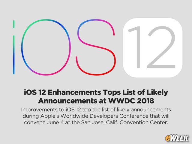 iOS 12 Enhancements Tops List of Likely Announcements at WWDC 2018