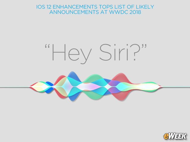 Apple Will Talk About Major Siri Improvements